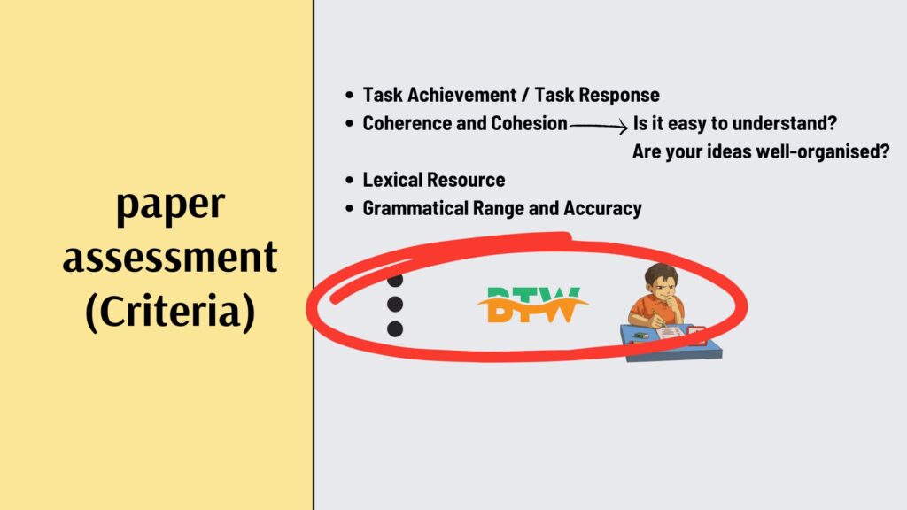 معیار ارزیابی رایتینگ آیلتس آکادمیک