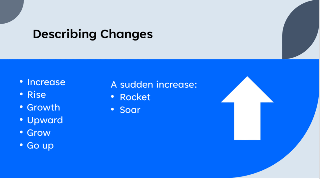 تحلیل و توصیف نمودارهای تسک 1 رایتینگ آیلتس